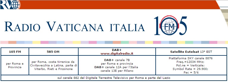 radio vaticana