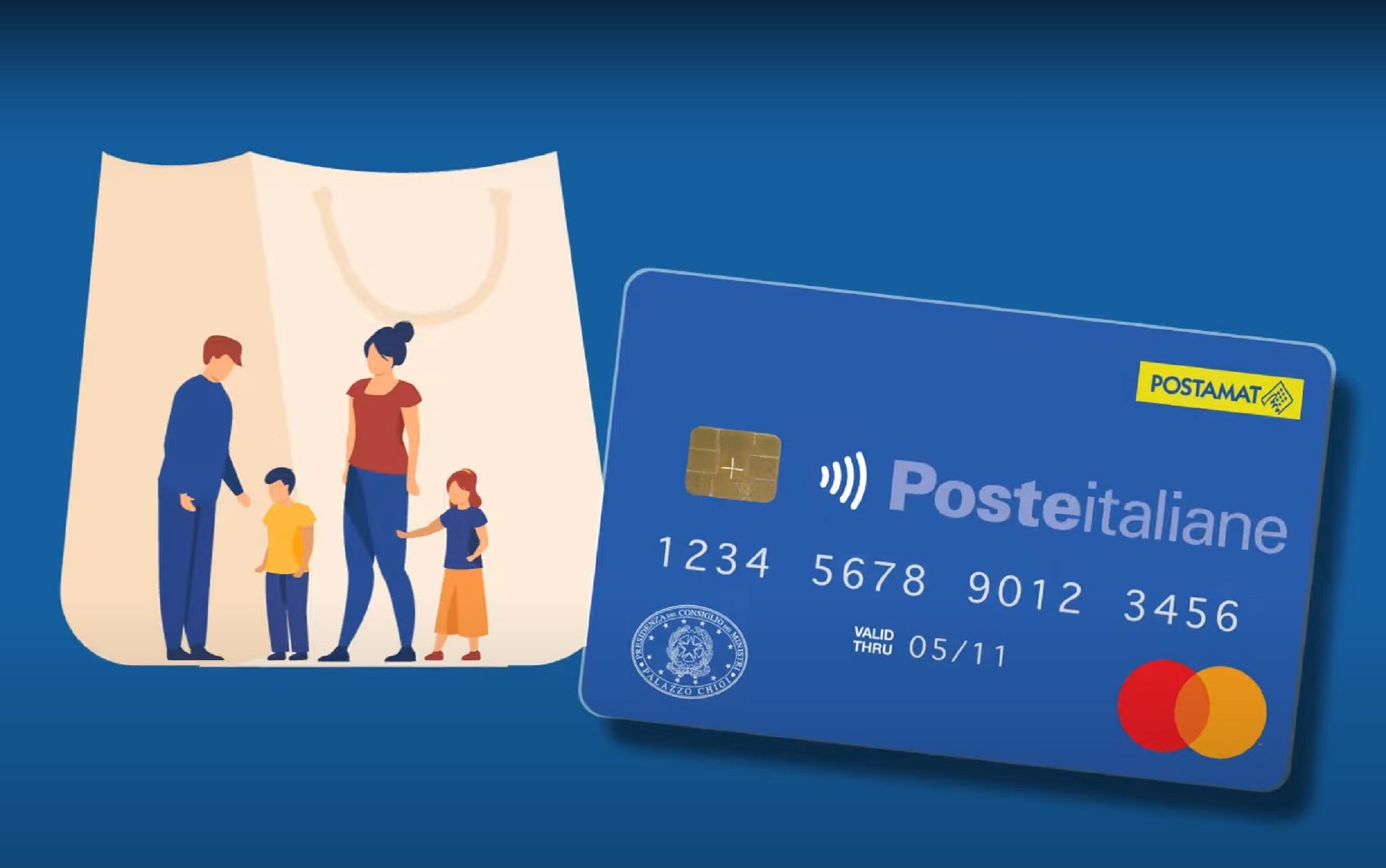 “Carta Dedicata a te”, disponibili le liste definitive dei beneficiari